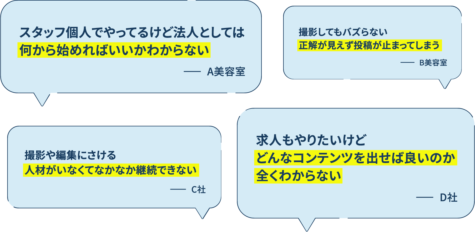 スタッフ個人でやってるけど法人としては何から始めればいいかわからない